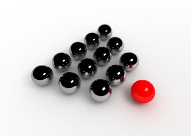 lider kavramı