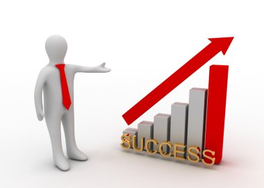 3D adam sunan grafiği