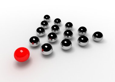 lider kavramı