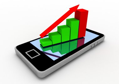 Smartphone kavramı