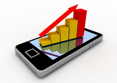 Smartphone kavramı