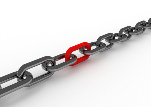 Концепция цепи
