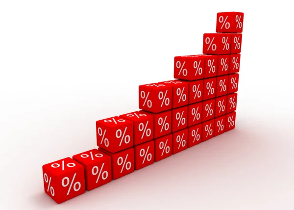 Grafen röd kub med procent — Stockfoto