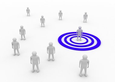 hedef iletişim kavramı