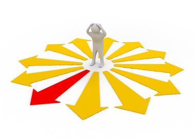 3D adam seçimi doğru yön