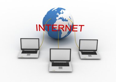 Internet kavramı