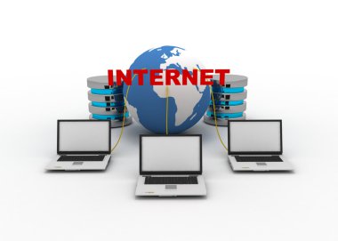 Internet kavramı