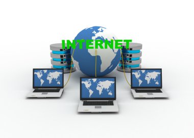 Internet kavramı
