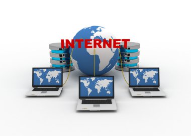 Internet kavramı