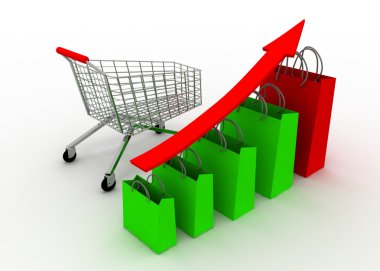 Satış sepeti ile grafik büyümek