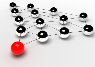 communicatuion kavramı