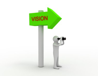 Vizyon kavramı