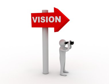 Vizyon kavramı