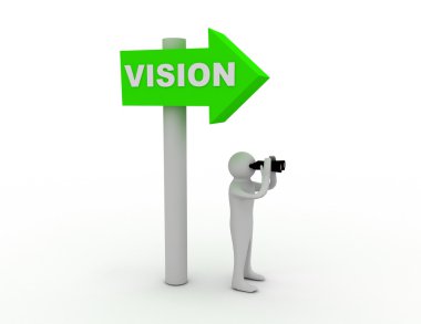 Vizyon kavramı