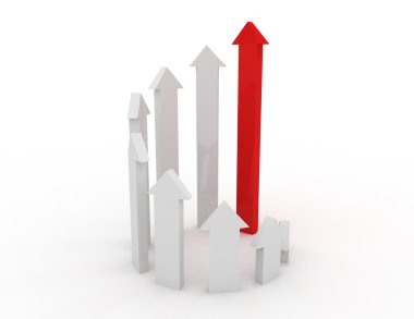 iş başarı kavramı