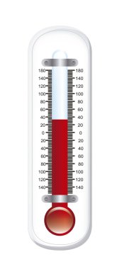 Termometre