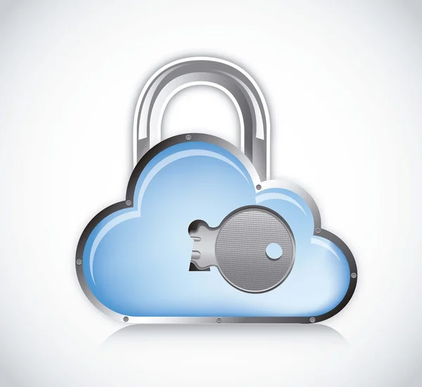 Sicherheit durch Cloud Computing — Stockvektor