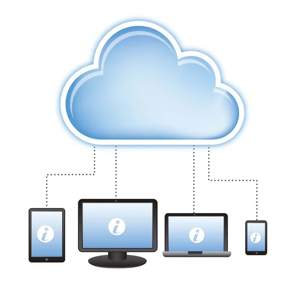 Il cloud computing — Vettoriale Stock