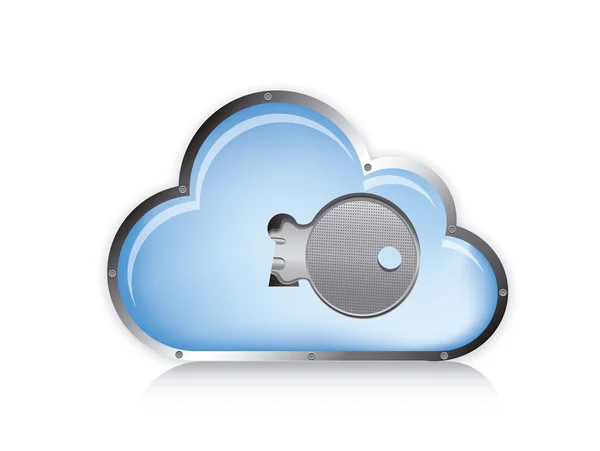 Sicherheit durch Cloud Computing — Stockvektor