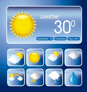 Hava değişikliği
