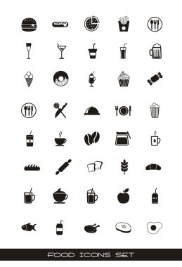 Gıda simgeler