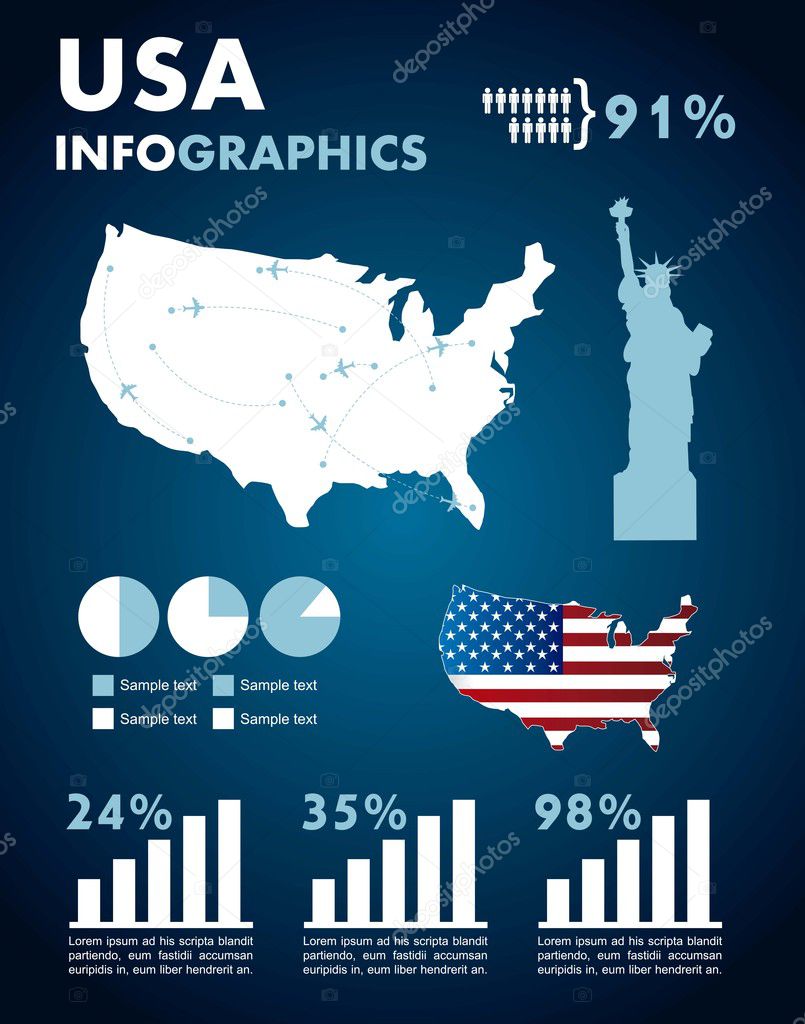 infographics