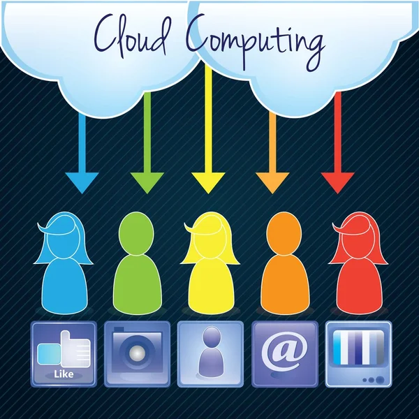 Informatique en nuage — Image vectorielle