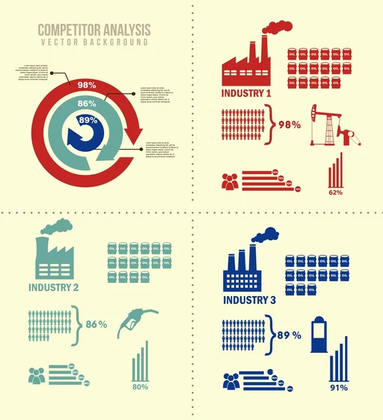 Competitor analysis — Stock Vector