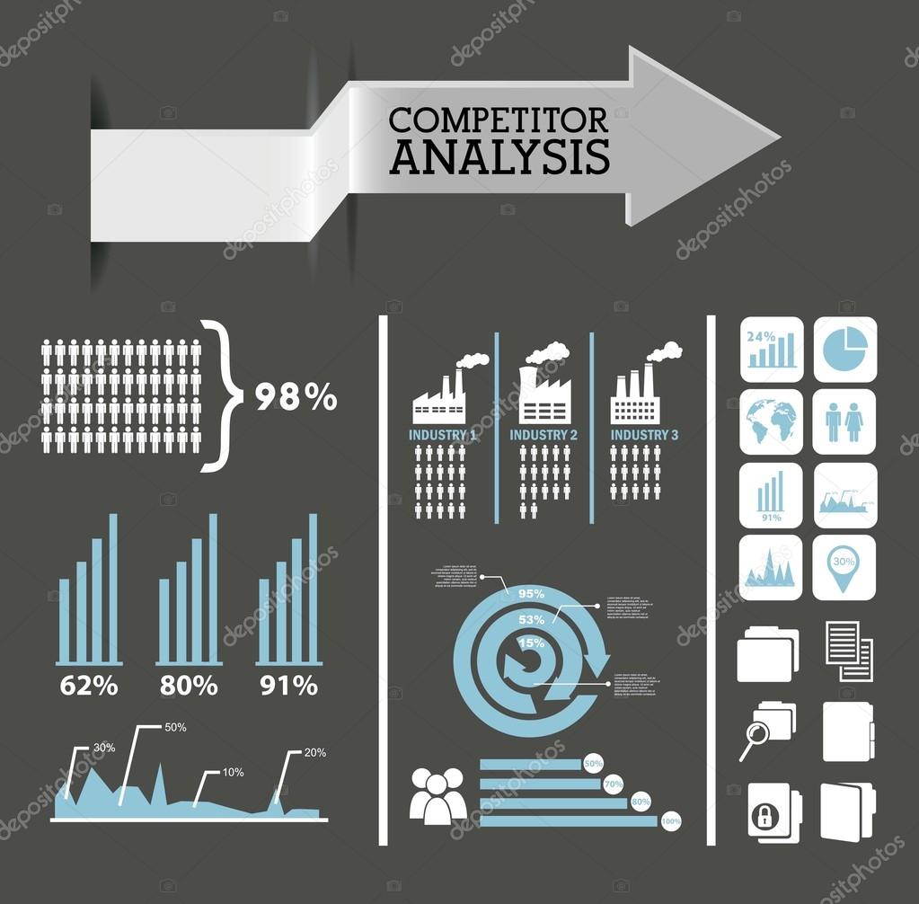 icici securities competition analysis View sagar gandhi's professional profile on linkedin equity research analyst at icici securities ltd location mumbai, maharashtra, india industry capital markets current: icici securities education: competitive analysis analytical skills. icici securities competition analysis View sagar gandhi's professional profile on linkedin equity research analyst at icici securities ltd location mumbai, maharashtra, india industry capital markets current: icici securities education: competitive analysis analytical skills.