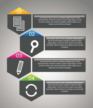SEO etiketleri
