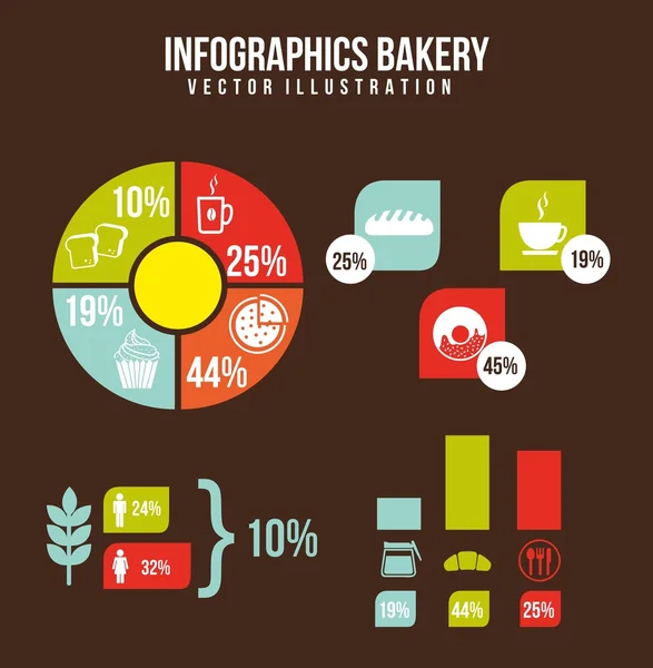 Bäckerei-Infografik — Stockvektor