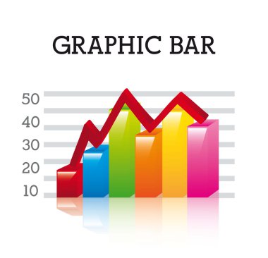 grafik çubuğu