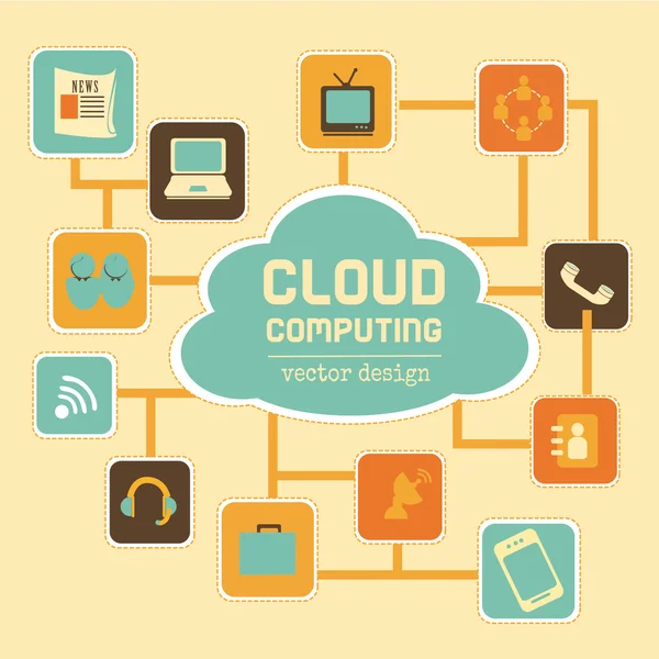 Il cloud computing — Vettoriale Stock