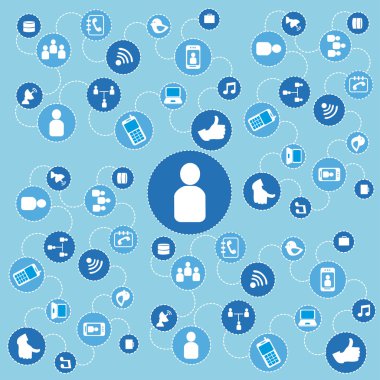 Sosyal Medya tasarım