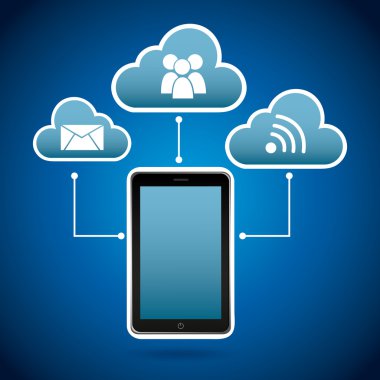akıllı telefon içinde belgili tanımlık bulut