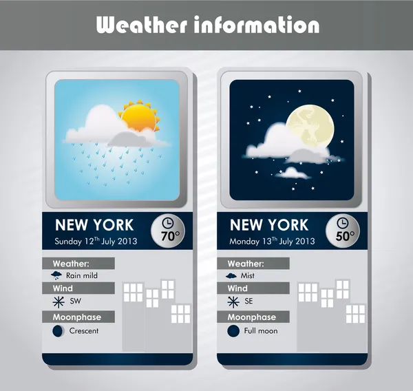 Informations météorologiques — Image vectorielle