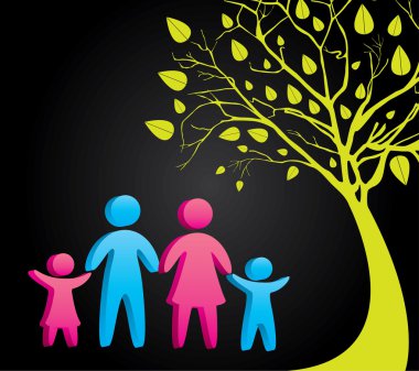 aile