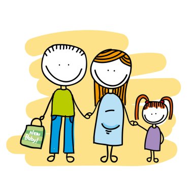 Aile tasarım