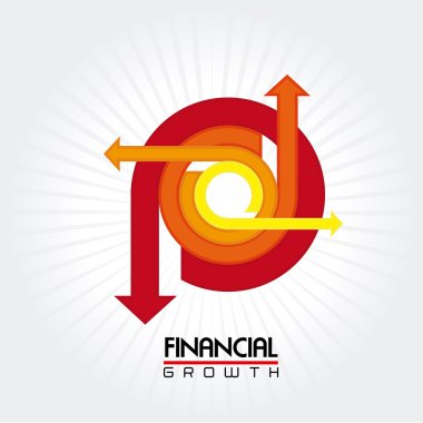 Finansal büyüme