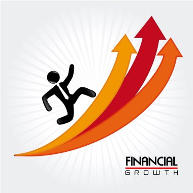 Finansal büyüme