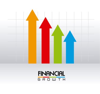 Finansal büyüme