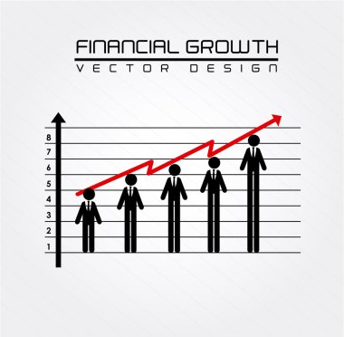 Finansal büyüme