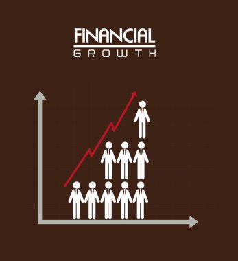 Finansal büyüme