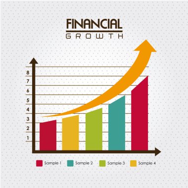 Finansal büyüme