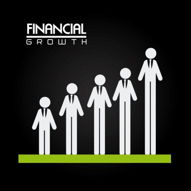 Finansal büyüme