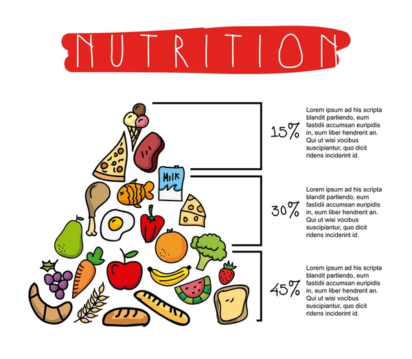 Diseño nutricional — Archivo Imágenes Vectoriales