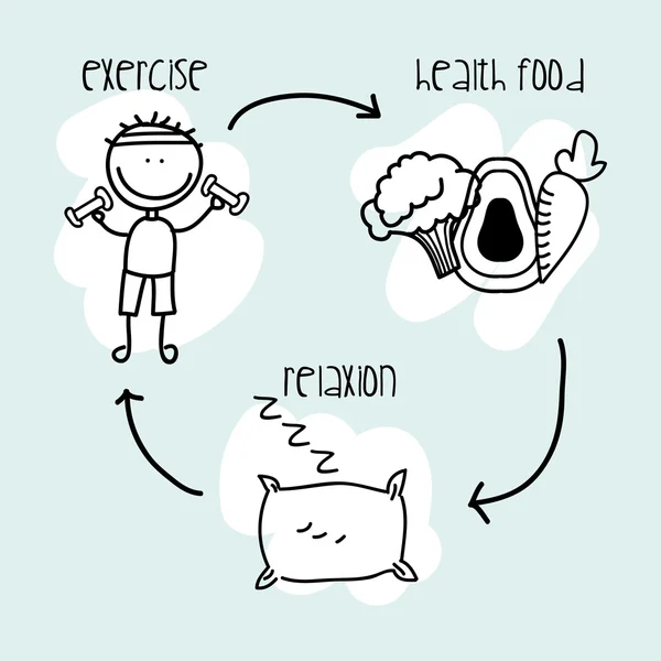 Infografica nutrizionale — Vettoriale Stock