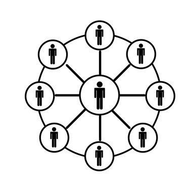 takım çalışması