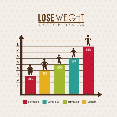 kaybetmek ağırlık infographics