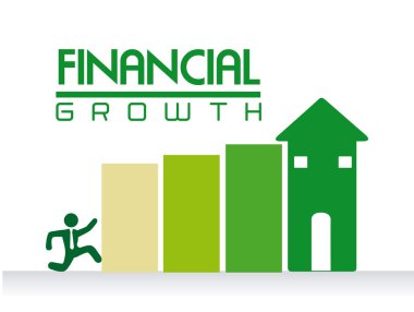 Finansal büyüme